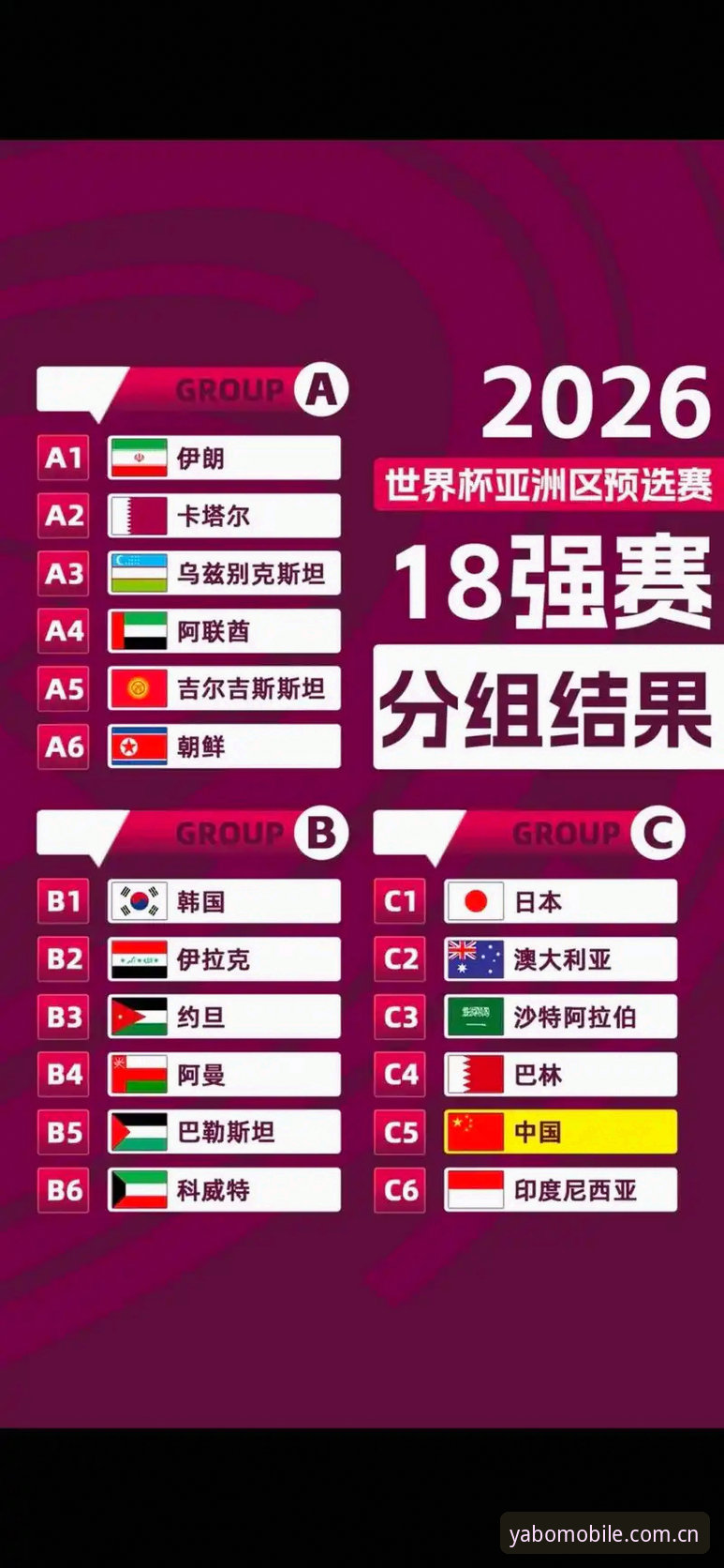 U17世界杯抽签结果全面解析：中国男女足分档形势与赛事看点深度分析